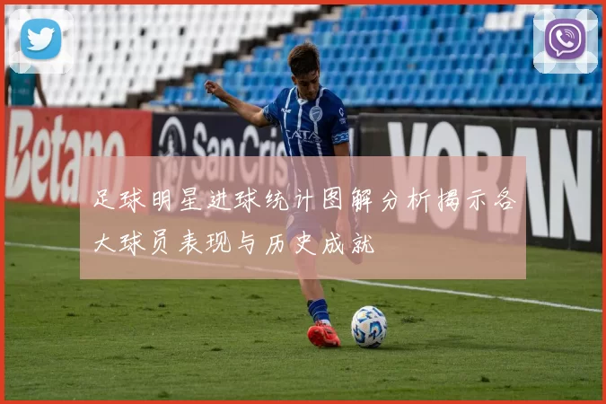 足球明星进球统计图解分析揭示各大球员表现与历史成就